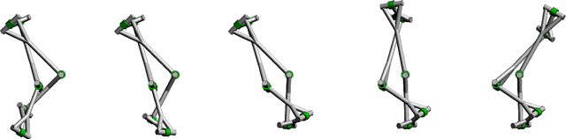 Figure 3 for Classification of Higher Mobility Linkages