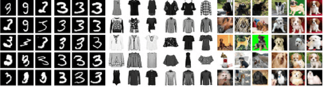 Figure 1 for Distribution Density, Tails, and Outliers in Machine Learning: Metrics and Applications