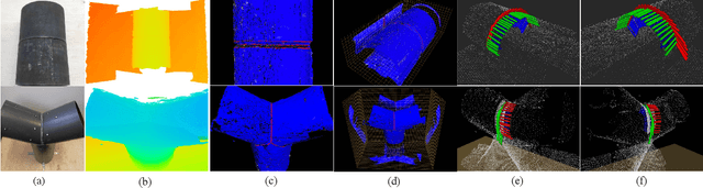 Figure 2 for Path Planning with Automatic Seam Extraction over Point Cloud Models for Robotic Arc Welding
