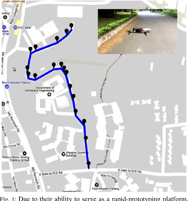 Figure 1 for JuncNet: A Deep Neural Network for Road Junction Disambiguation for Autonomous Vehicles
