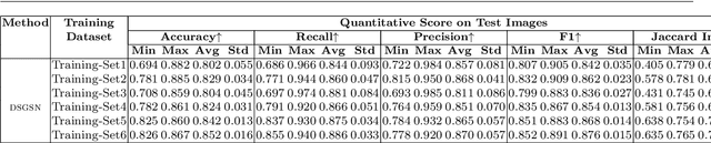 Figure 2 for Deep Neural Networks for Automatic Grain-matrix Segmentation in Plane and Cross-polarized Sandstone Photomicrographs