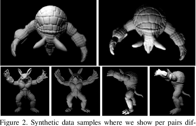 Figure 3 for A Differential Volumetric Approach to Multi-View Photometric Stereo