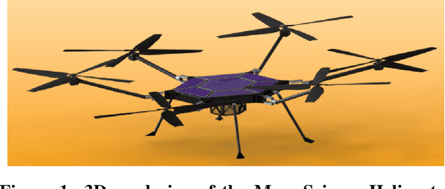 Figure 1 for Mid-Air Helicopter Delivery at Mars Using a Jetpack
