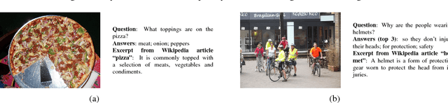 Figure 3 for Textually Enriched Neural Module Networks for Visual Question Answering