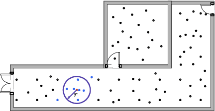 Figure 2 for An iterative scheme for feature based positioning using a weighted dissimilarity measure