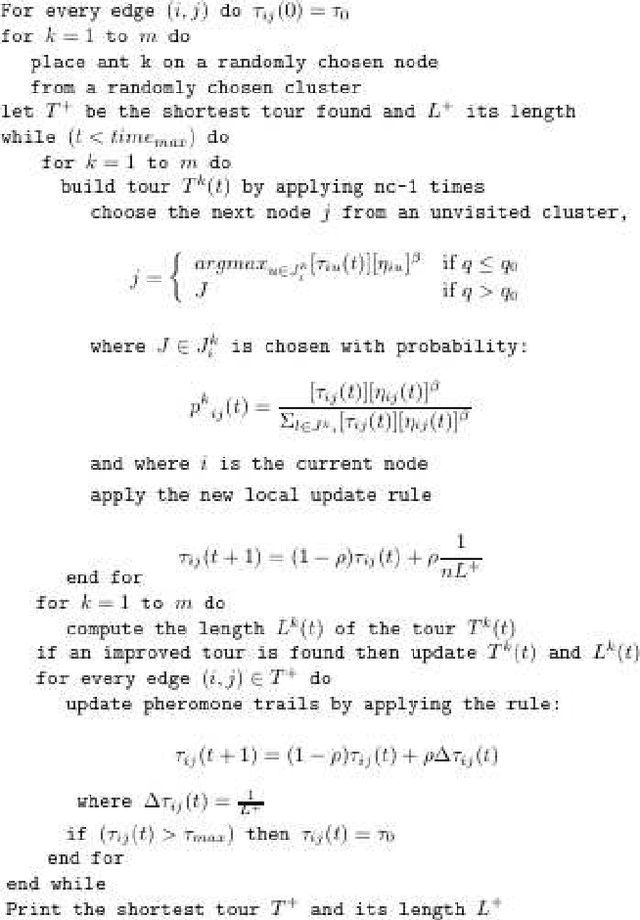 Figure 1 for The Generalized Traveling Salesman Problem solved with Ant Algorithms
