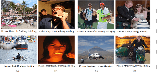 Figure 4 for Automated Image Captioning for Rapid Prototyping and Resource Constrained Environments
