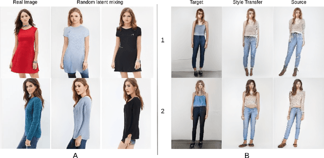 Figure 4 for Probing TryOnGAN