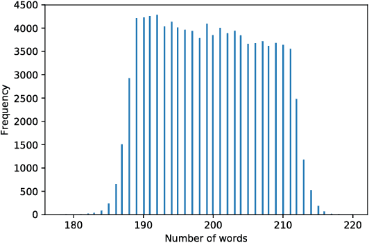 Figure 3 for ReviewQA: a relational aspect-based opinion reading dataset
