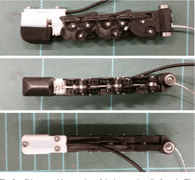 Figure 4 for Towards integrated tactile sensorimotor control in anthropomorphic soft robotic hands