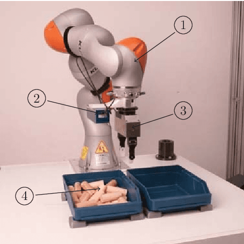 Figure 1 for Improving Data Efficiency of Self-supervised Learning for Robotic Grasping