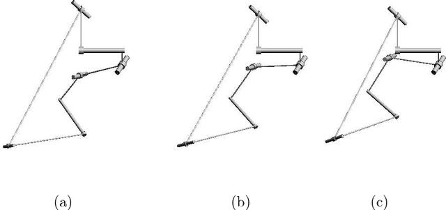 Figure 2 for A Technique for Deriving Equational Conditions on the Denavit-Hartenberg Parameters of 6R Linkages that are Necessary for Movability