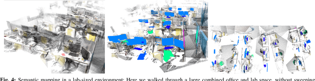 Figure 3 for Meaningful Maps With Object-Oriented Semantic Mapping
