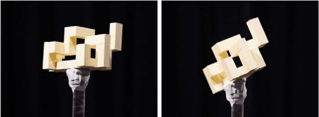 Figure 3 for Visual Attention and its Intimate Links to Spatial Cognition