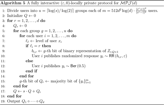 Figure 1 for The Role of Interactivity in Local Differential Privacy