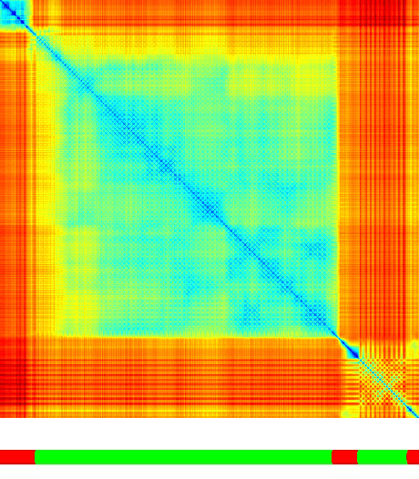 Figure 3 for ReActNet: Temporal Localization of Repetitive Activities in Real-World Videos