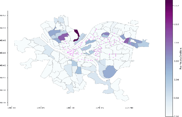 Figure 1 for Reducing Discrimination in Learning Algorithms for Social Good in Sociotechnical Systems