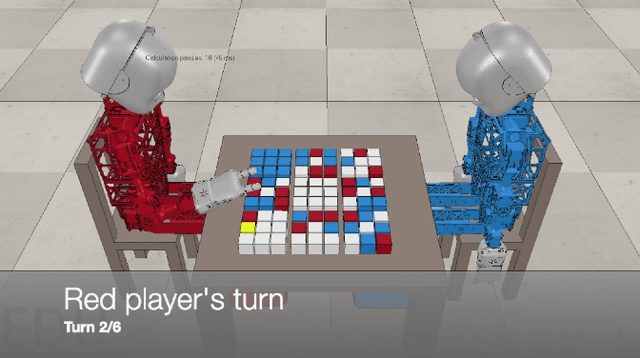 Figure 2 for Explain yourself! Effects of Explanations in Human-Robot Interaction