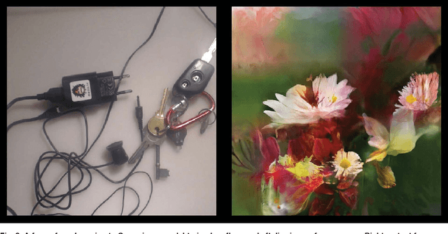 Figure 2 for Learning to See: You Are What You See