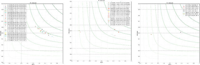 Figure 2 for An automated threshold Edge Drawing algorithm