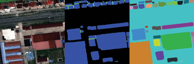 Figure 1 for TernausNetV2: Fully Convolutional Network for Instance Segmentation