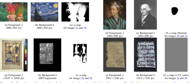 Figure 2 for Variational Osmosis for Non-linear Image Fusion