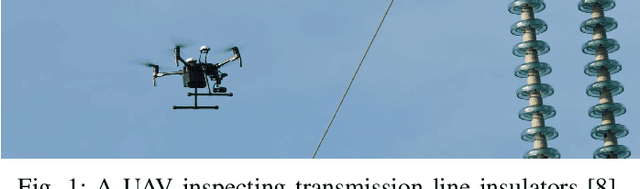 Figure 1 for Segmentation and Defect Classification of the Power Line Insulators: A Deep Learning-based Approach