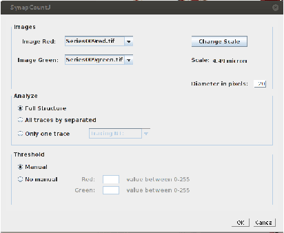 Figure 3 for SynapCountJ --- a Tool for Analyzing Synaptic Densities in Neurons
