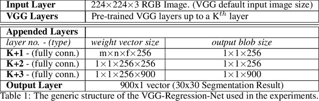 Figure 2 for A Hybrid Framework for Matching Printing Design Files to Product Photos