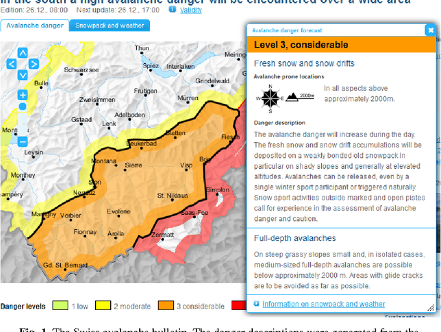 Figure 1 for Fully automatic multi-language translation with a catalogue of phrases - successful employment for the Swiss avalanche bulletin