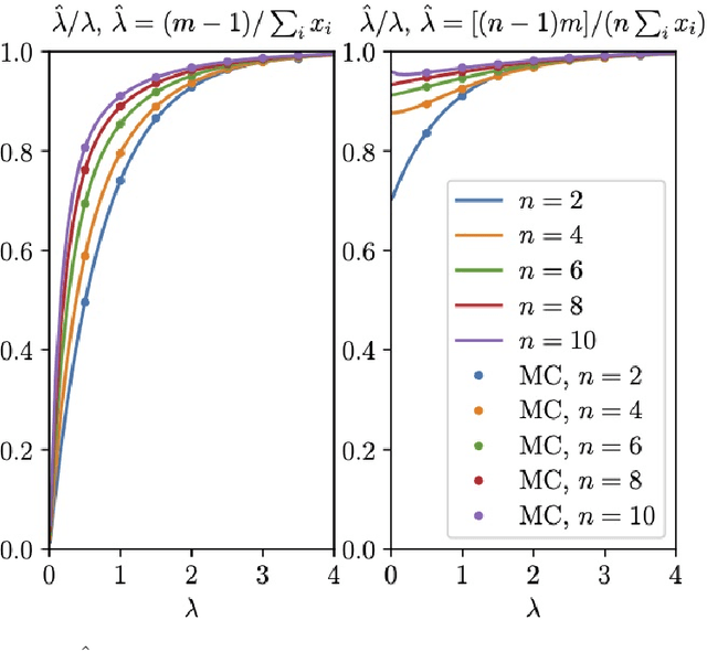 Figure 3 for Canopy Density Estimation in Perennial Horticulture Crops Using 3D Spinning LiDAR SLAM