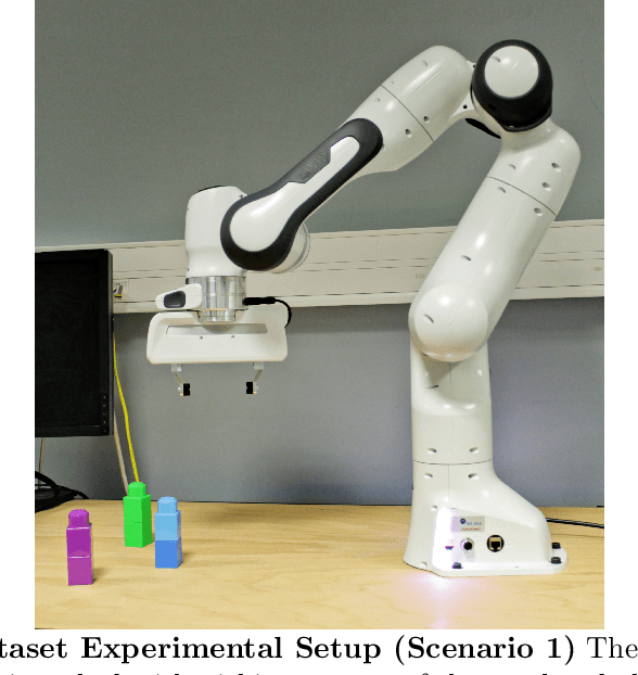 Figure 1 for A new approach to evaluating legibility: Comparing legibility frameworks using framework-independent robot motion trajectories