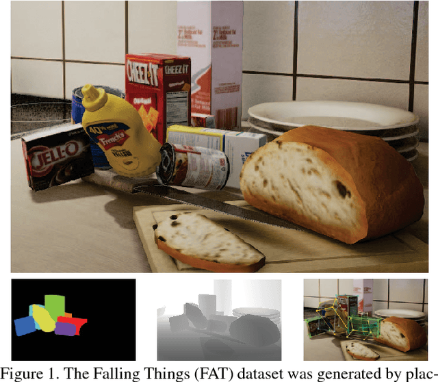 Figure 1 for Falling Things: A Synthetic Dataset for 3D Object Detection and Pose Estimation