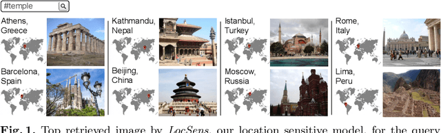 Figure 1 for Location Sensitive Image Retrieval and Tagging