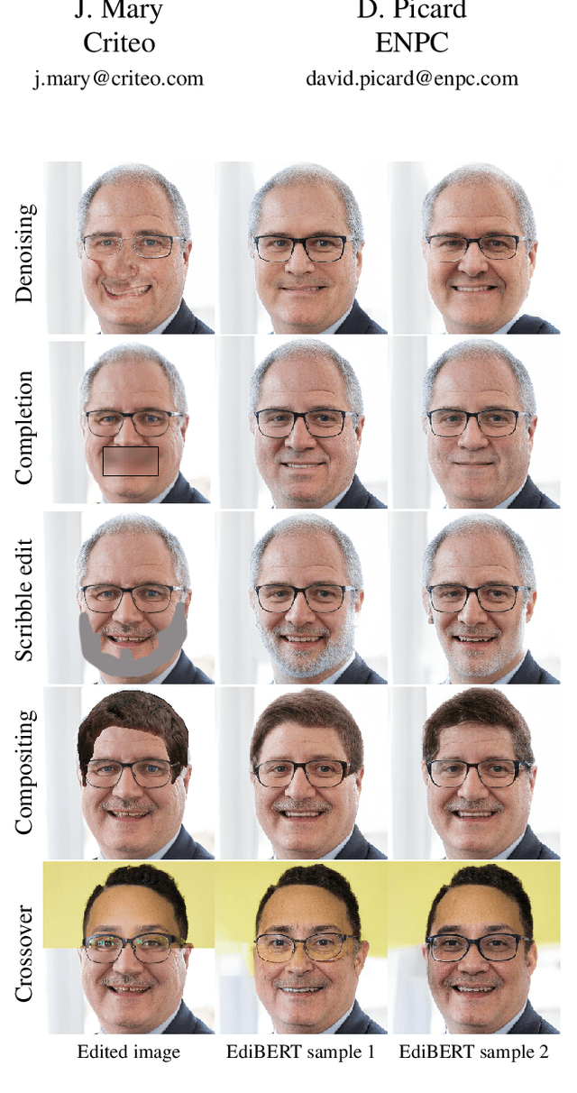 Figure 1 for EdiBERT, a generative model for image editing