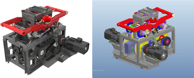 Figure 1 for Neural Network Approach to Railway Stand Lateral Skew Control