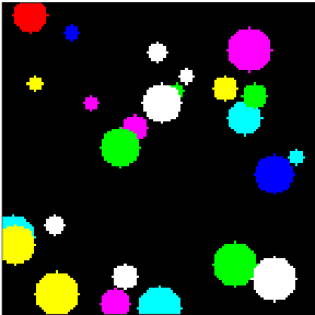 Figure 1 for Conditional Measurement Density Estimation in Sequential Monte Carlo via Normalizing Flow