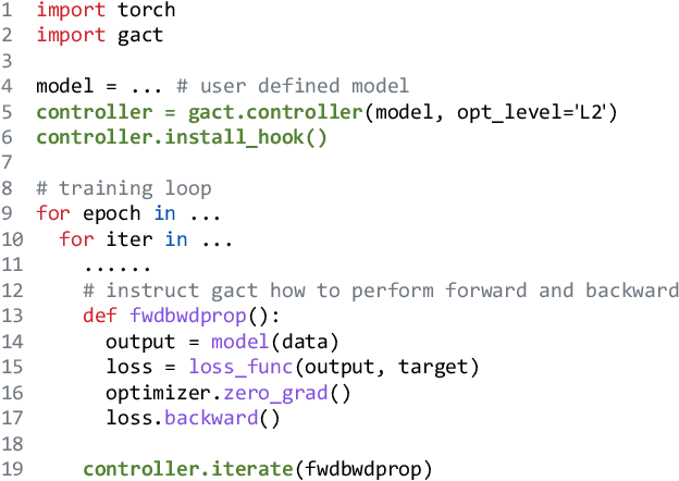 Figure 3 for GACT: Activation Compressed Training for General Architectures