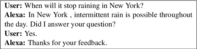 Figure 1 for Large-scale Hybrid Approach for Predicting User Satisfaction with Conversational Agents