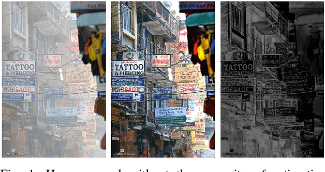 Figure 1 for Perceptually Optimized Generative Adversarial Network for Single Image Dehazing