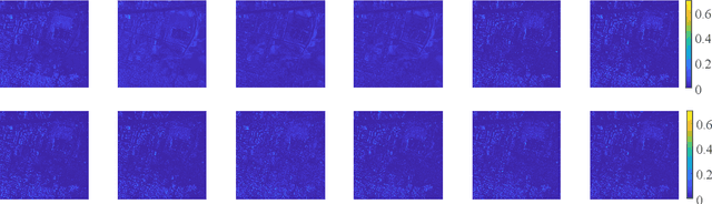 Figure 2 for A Plug-and-Play Priors Framework for Hyperspectral Unmixing