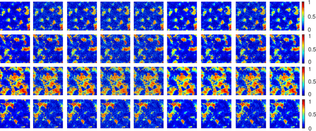 Figure 3 for A Plug-and-Play Priors Framework for Hyperspectral Unmixing