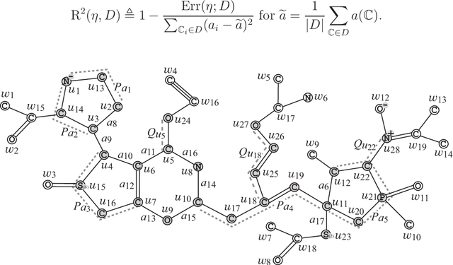 Figure 3 for Molecular Design Based on Artificial Neural Networks, Integer Programming and Grid Neighbor Search