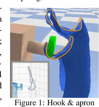 Figure 1 for Sequential Topological Representations for Predictive Models of Deformable Objects