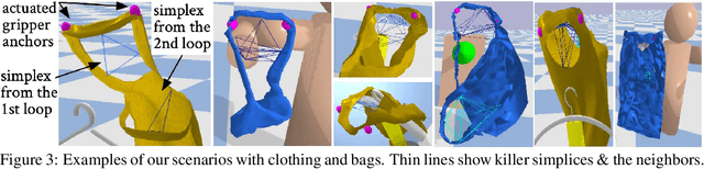 Figure 3 for Sequential Topological Representations for Predictive Models of Deformable Objects