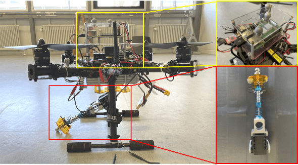 Figure 4 for Time-Optimal Handover Trajectory Planning for Aerial Manipulators based on Discrete Mechanics and Complementarity Constraints