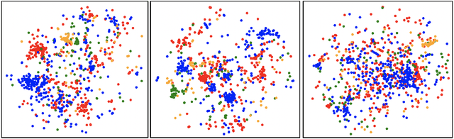 Figure 3 for Deep Variational Autoencoder with Shallow Parallel Path for Top-N Recommendation (VASP)
