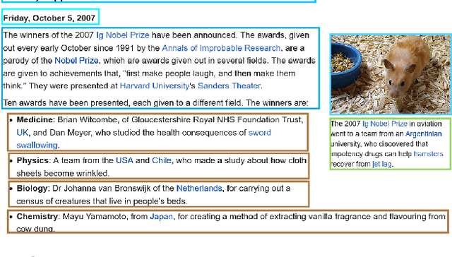 Figure 1 for VisualMRC: Machine Reading Comprehension on Document Images