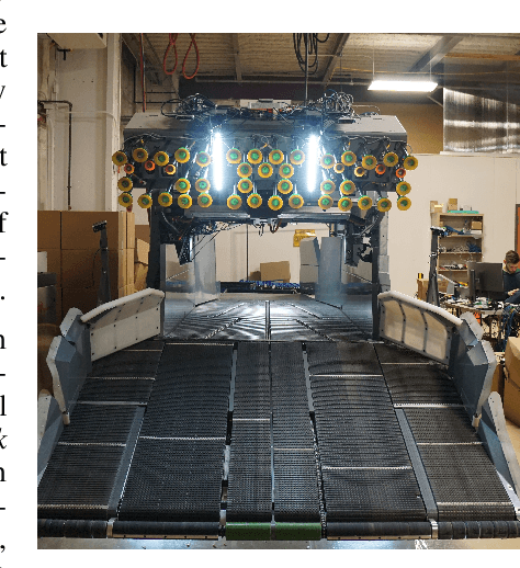 Figure 4 for Task-Informed Fidelity Management for Speeding Up Robotics Simulation