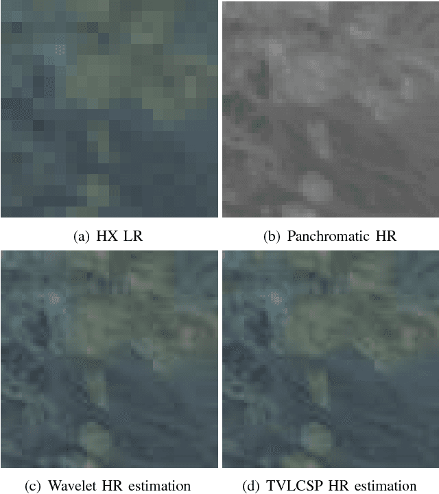Figure 1 for Hyperspectral pan-sharpening: a variational convex constrained formulation to impose parallel level lines, solved with ADMM